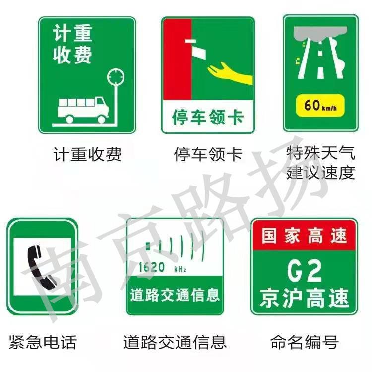 標識牌